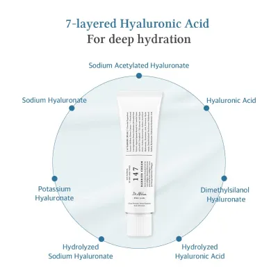 [Dr.Althea] 147 Barrier Cream 50ml — view 3