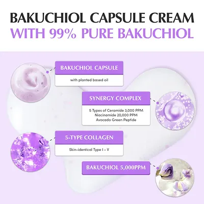 [EQQUALBERRY] Bakuchiol Plumping Capsule Cream 50ml