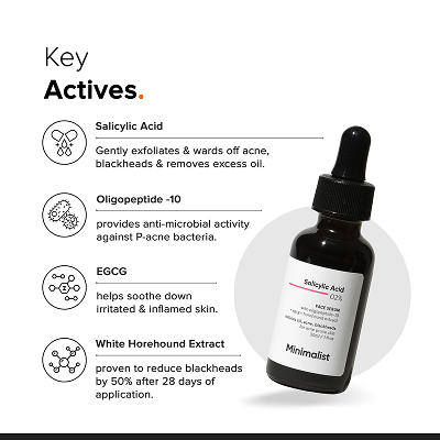 [MINIMALIST] Salicylic Acid 2% Face Serum 30ml
