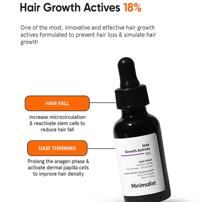 [MINIMALIST] Hair Growth Actives 18% Hair Serum 30ml